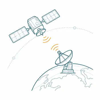 Space and Ground Systems