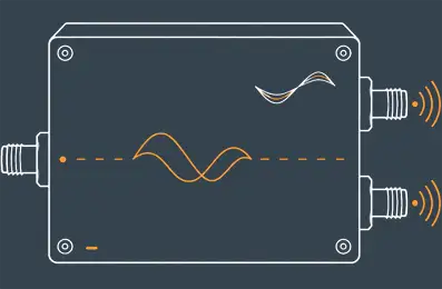 RF Synthesiser