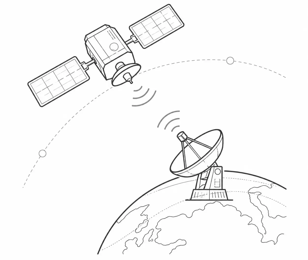 Space and Ground Systems